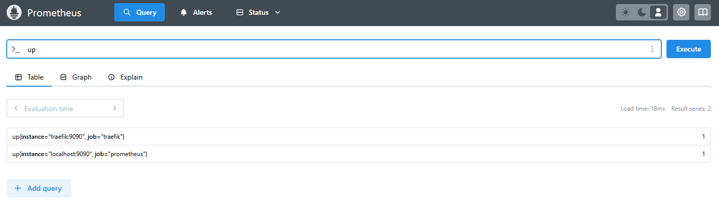 Prometheus Graph tab running the up query: two time series, both flat at 1, labelled instance=&ldquo;localhost:9090&rdquo; job=&ldquo;prometheus&rdquo; and instance=&ldquo;traefik:9090&rdquo; job=&ldquo;traefik&rdquo;.