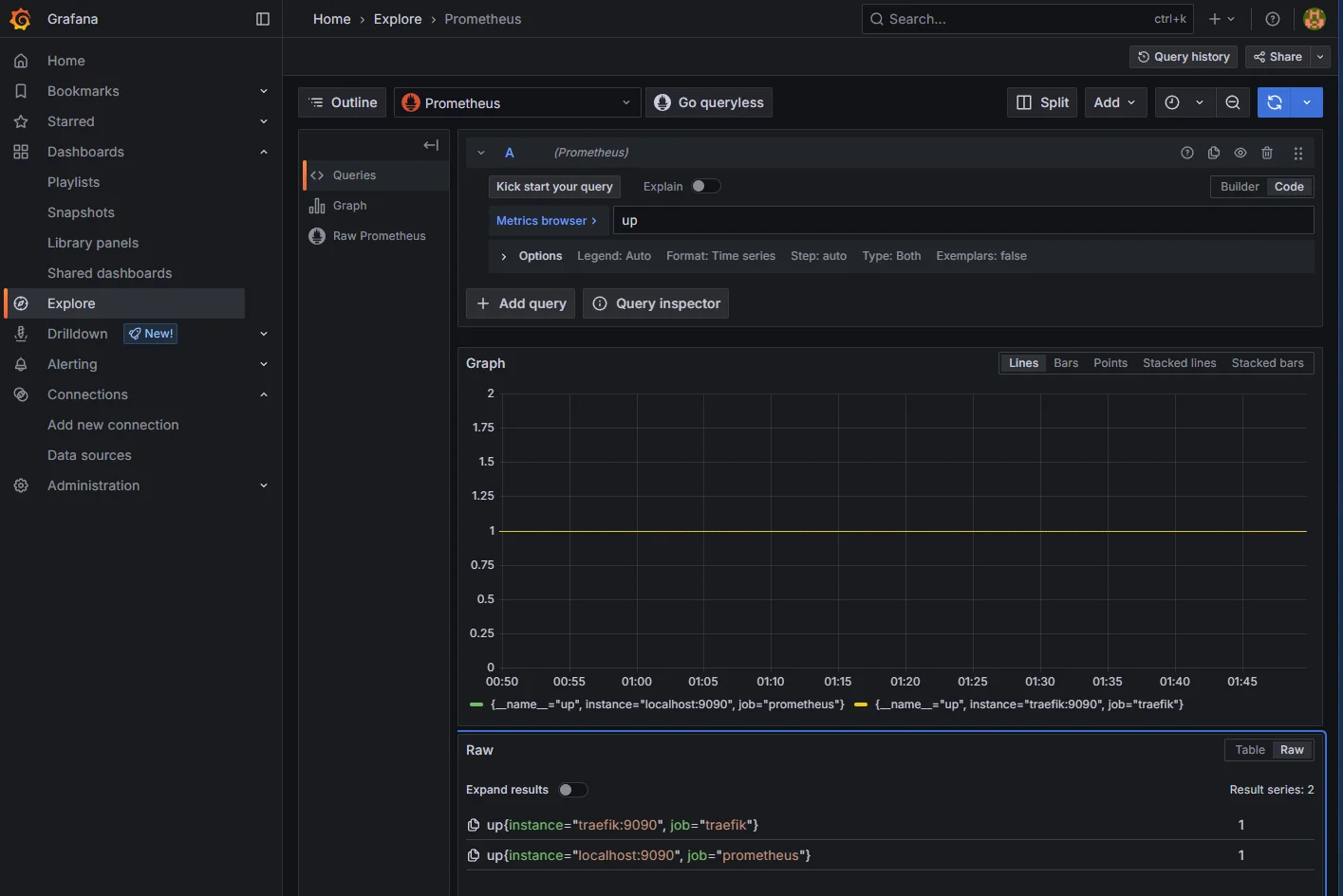 Grafana Explore against the new Prometheus datasource running up: two time series, both at 1, with the instance and job labels for Prometheus itself and Traefik.