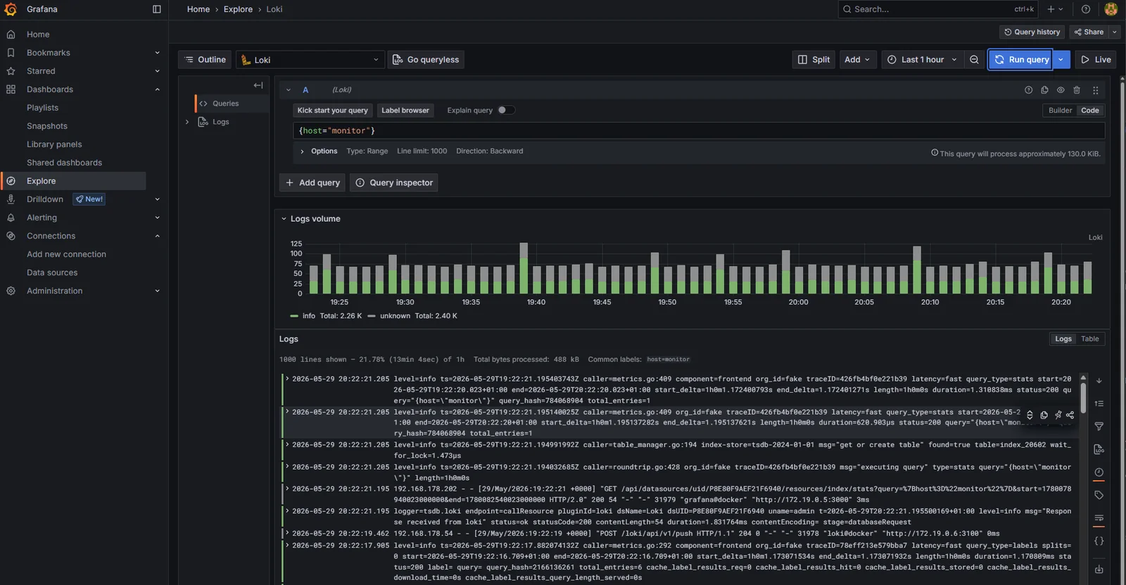 Grafana Explore against the new Loki datasource running {host=&ldquo;monitor&rdquo;}: bar chart at the top showing log volume over the last five minutes, log lines below from a mix of traefik, prometheus, grafana, and loki containers.