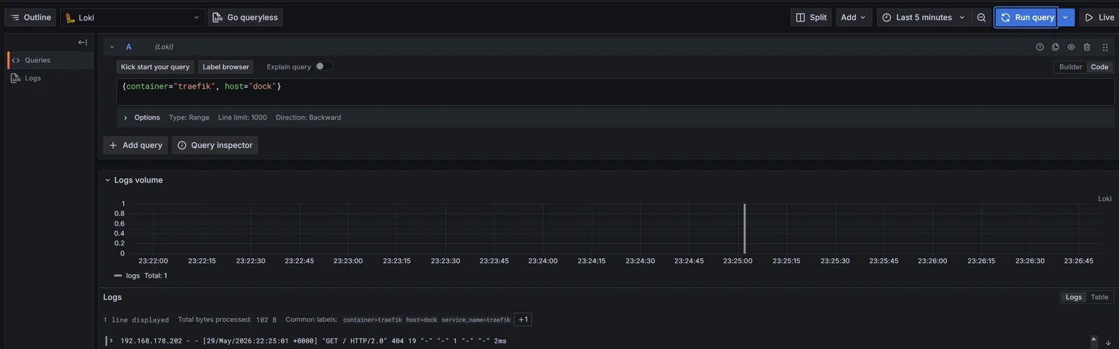 Grafana Explore running {container=&ldquo;traefik&rdquo;, host=&ldquo;dock&rdquo;}: log lines exclusively from dock&rsquo;s Traefik, host=dock chip visible on every entry, volume chart cleanly representing one host&rsquo;s traffic only.
