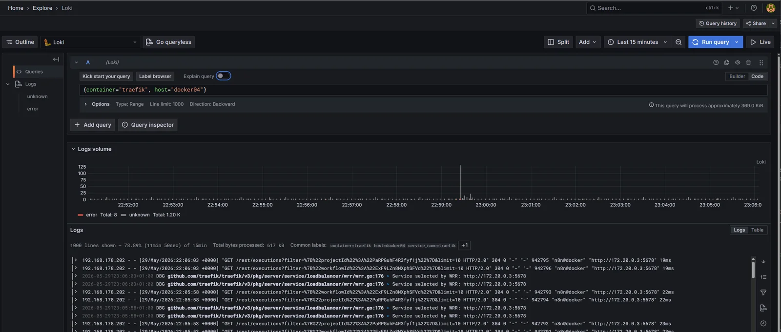 Grafana Explore running {container=&ldquo;traefik&rdquo;, host=&ldquo;docker04&rdquo;}: log lines exclusively from docker04&rsquo;s Traefik, host=docker04 chip on every entry, volume chart showing this host&rsquo;s traffic on its own.